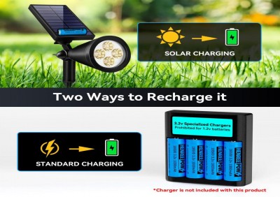 Літієві батареї: джерело енергії в сучасному житті