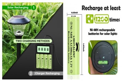 Henan Xinxiang Nickel Nickel Wyndrogen Asder Manufacturing Wanth-зручний для навколишнього середовищ